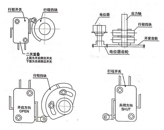 電動閥門執行器開關示意圖